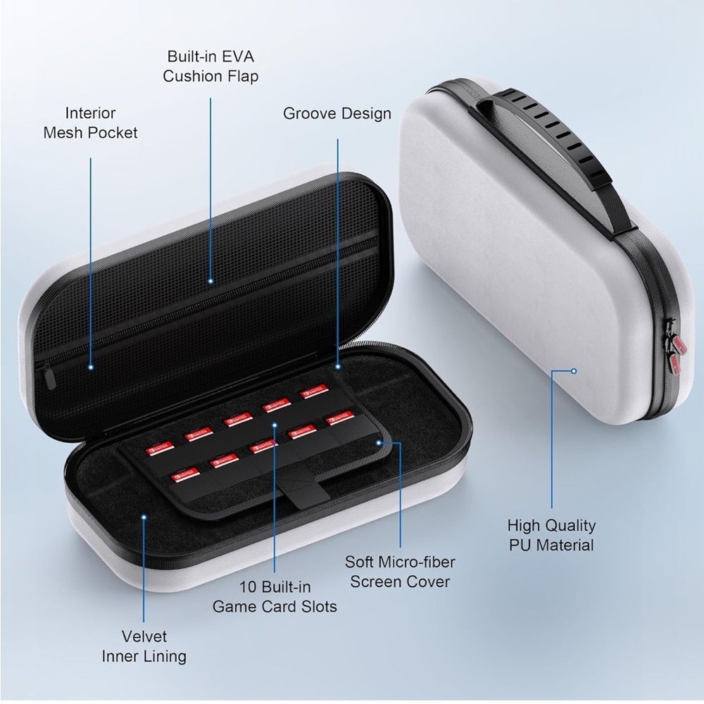 Nintendo Switch 2 Carrying Case - Picture 7 of 7